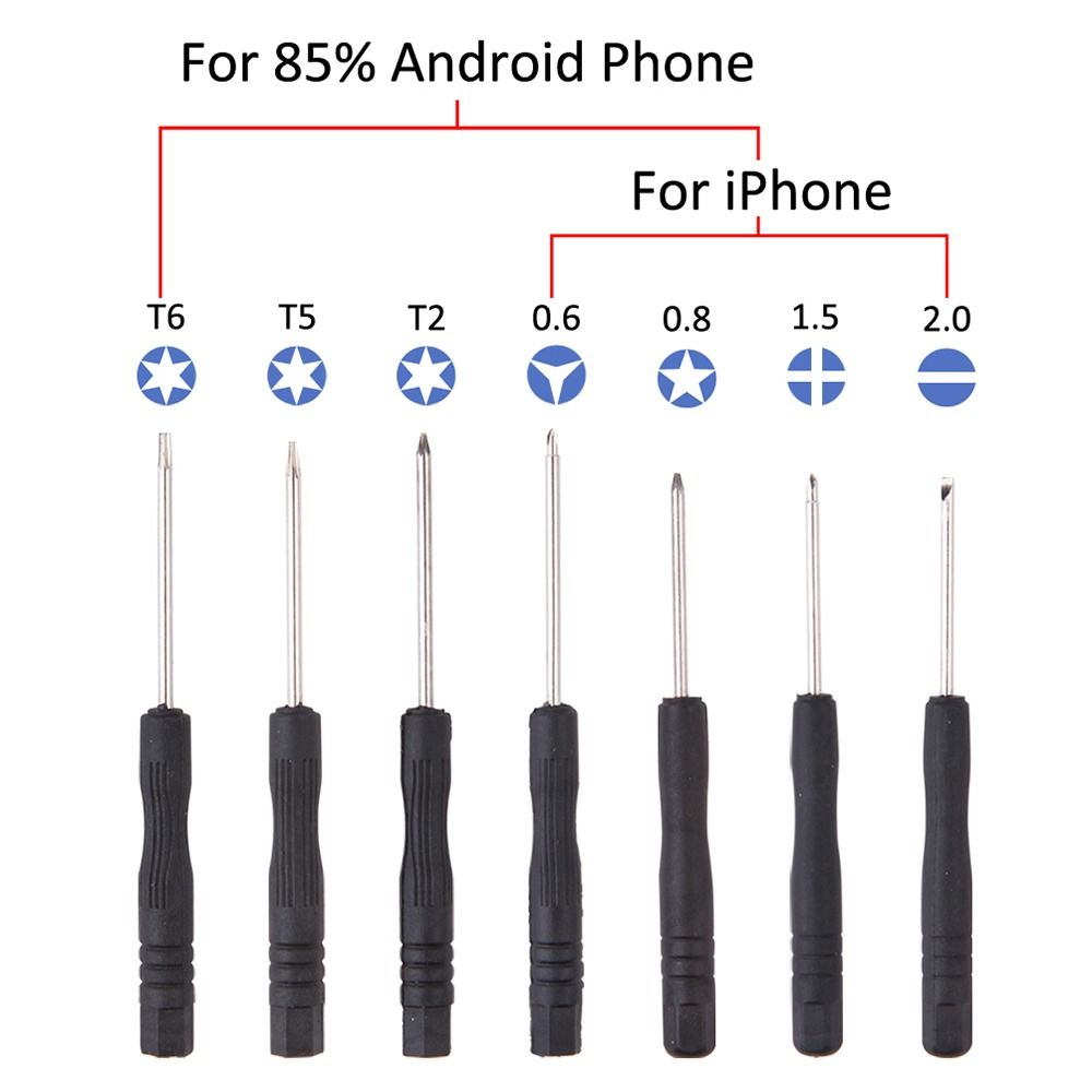 ชุดเครื่องมือซ่อมโทรศัพท์ 26 i - Electronics Repair Manual บทวิจารณ์และราคา